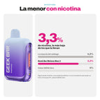 Nicotina del Geek Bar Meloso Max 2: 3,3%, menos que el 4,5% de la mayoría del catálogo; para 0% está el Oxbar G8000 Zero