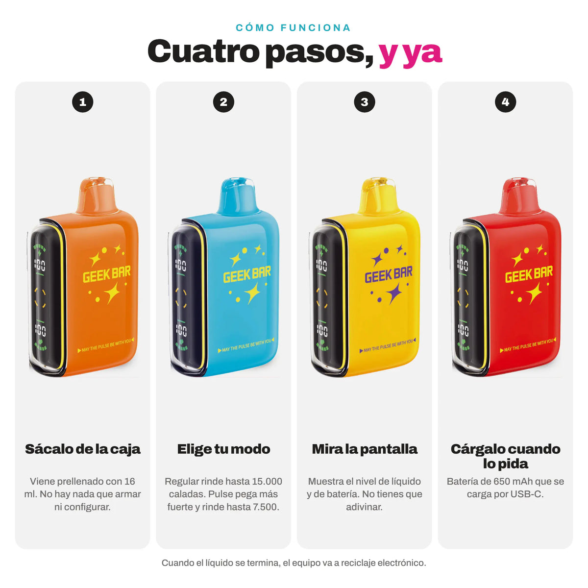 Cómo funciona el Geek Bar Pulse 15000 en cuatro pasos: se saca de la caja, se elige el modo, se mira la pantalla y se carga por USB-C