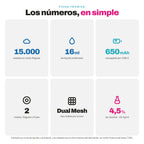 Ficha técnica del Geek Bar Pulse 15000: 15.000 caladas, 16 ml, batería de 650 mAh, dos modos, resistencia Dual Mesh y 4,5% de nicotina