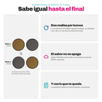 Ilustración de la resistencia Dual Mesh del Geek Bar Pulse 15000: dos mallas que se calientan por turnos para mantener el sabor hasta el final