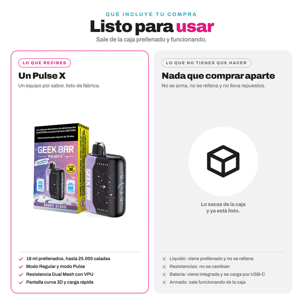 Qué incluye la compra del Geek Bar Pulse X 25000: un vaper prellenado con 18 ml en su caja, sin nada que comprar aparte