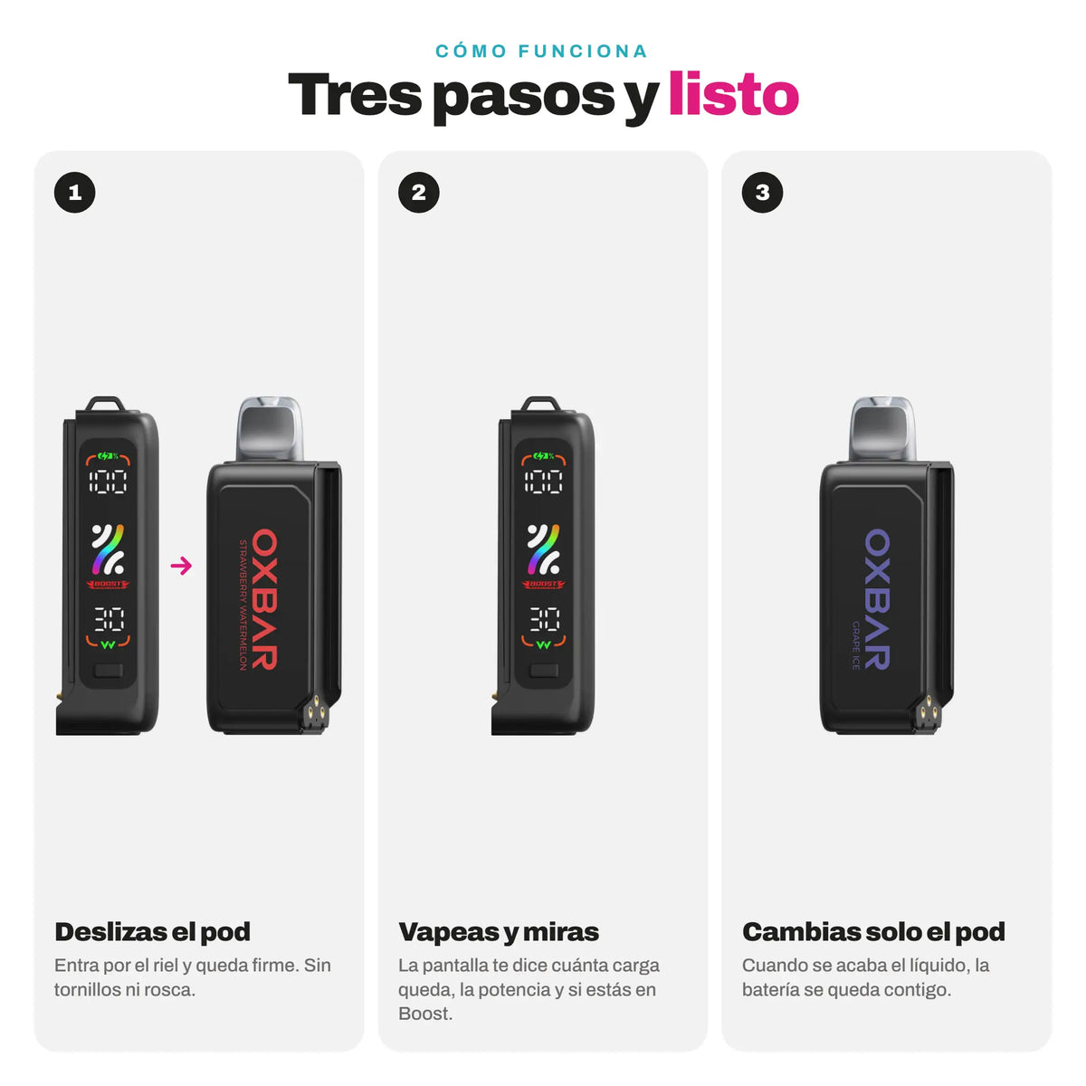 Vape Desechable Oxbar Svopp 25000 Puffs - Como Funciona
