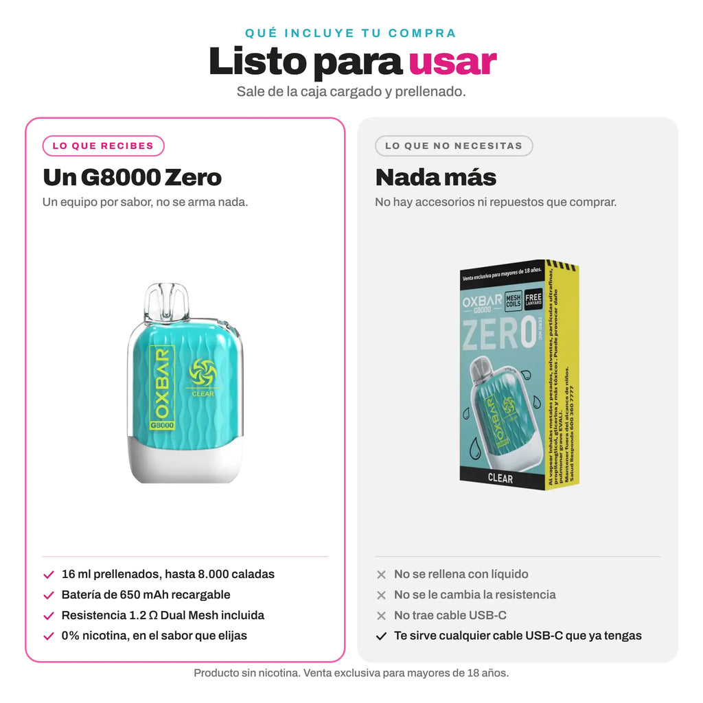 Qué incluye la compra del Oxbar G8000 Zero: un equipo cargado y prellenado con 16 ml, sin accesorios ni repuestos