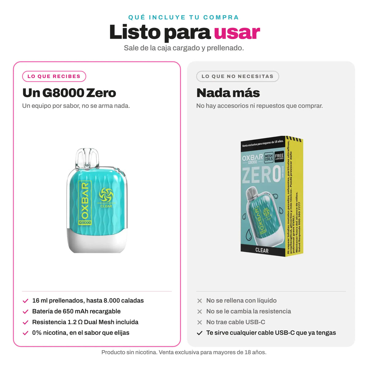 Qué incluye la compra del Oxbar G8000 Zero: un equipo cargado y prellenado con 16 ml, sin accesorios ni repuestos