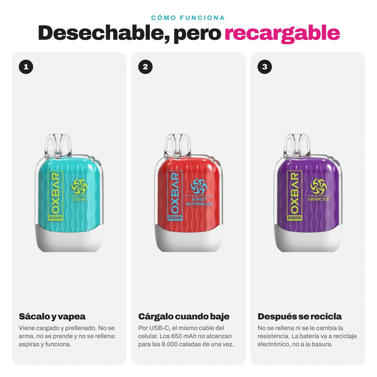 Cómo funciona el Oxbar G8000 Zero: se usa directo, se recarga por USB-C y al terminarse va a reciclaje electrónico