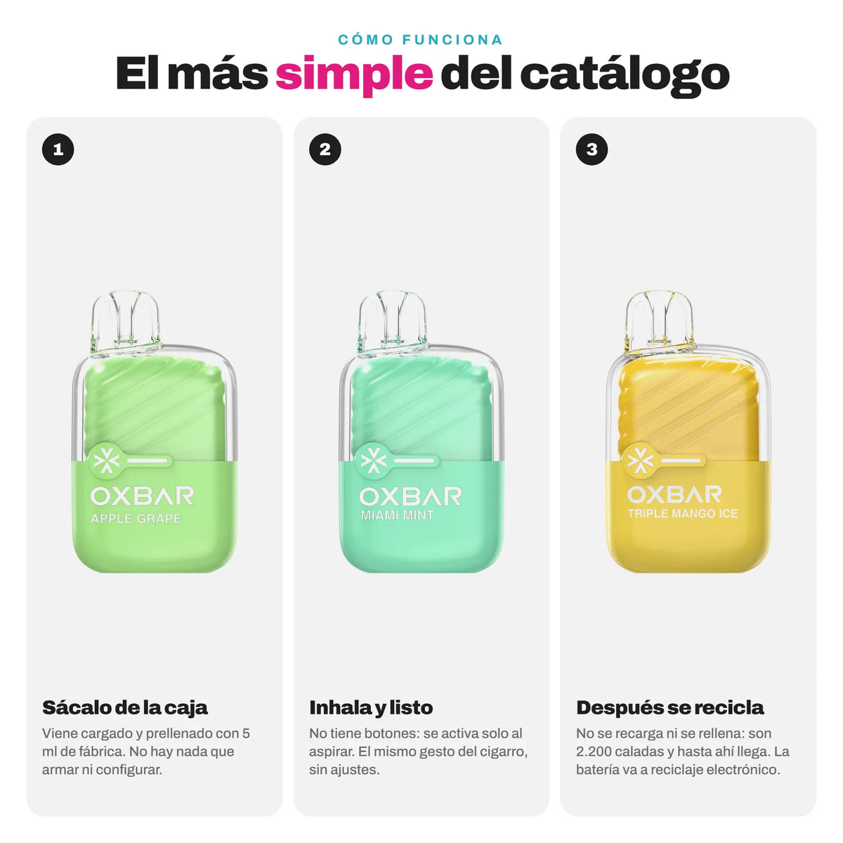 Cómo funciona el Oxbar Mini 2200: se saca de la caja, se activa al inhalar y después va a reciclaje electrónico