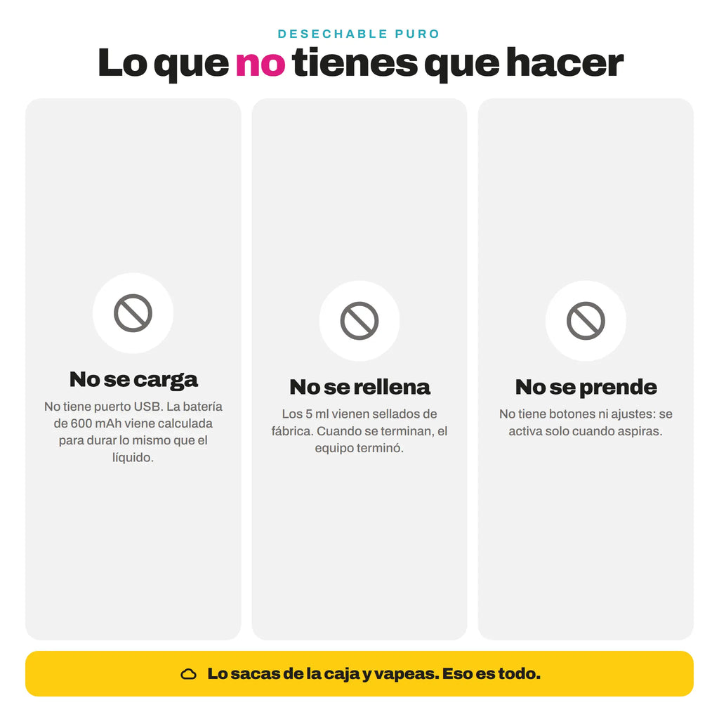 El Oxbar Mini 2200 no se carga, no se rellena y no se prende: se activa solo al inhalar