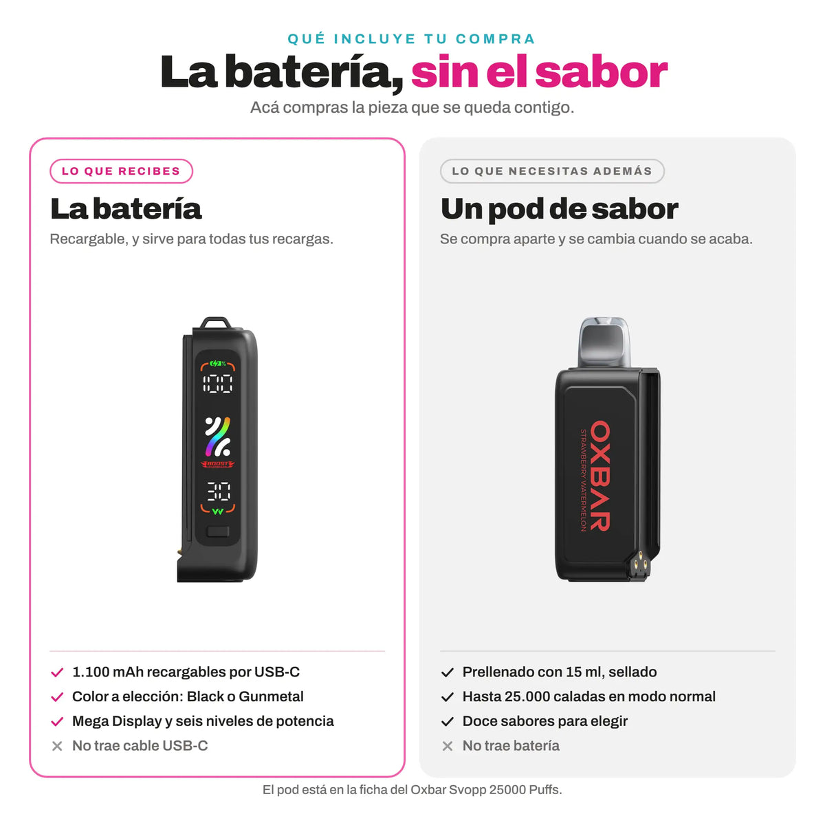 Batería Recargable Oxbar Svopp 25000 Puffs - Que Incluye